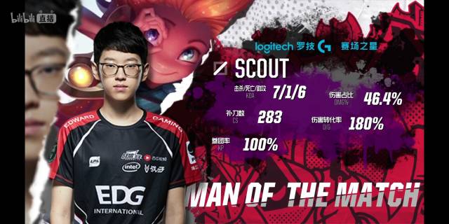 赢得总冠军 赢得总冠军