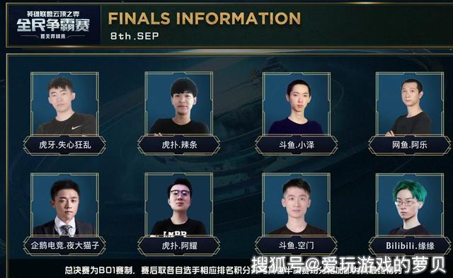 判断同样关 判断同样关