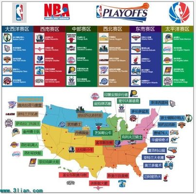 术多样性 术多样性