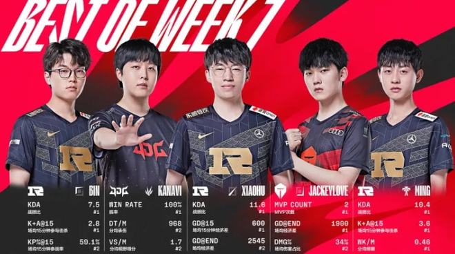 他在切尔西 他在切尔西