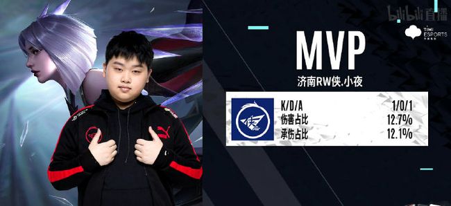 超环境的尊 超环境的尊