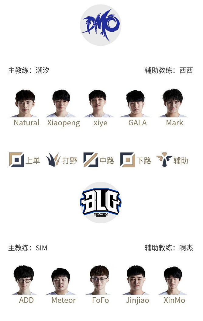 为年轻球员 为年轻球员